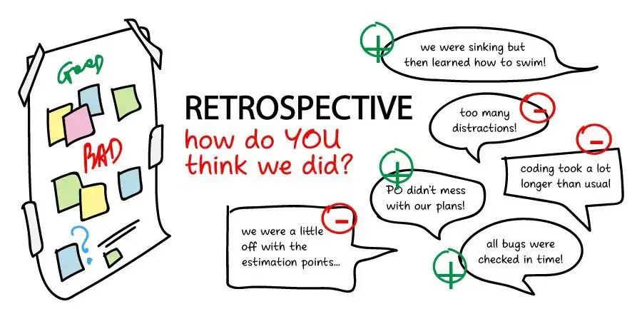 HeyScrum Spice Up Your Life Retrospective